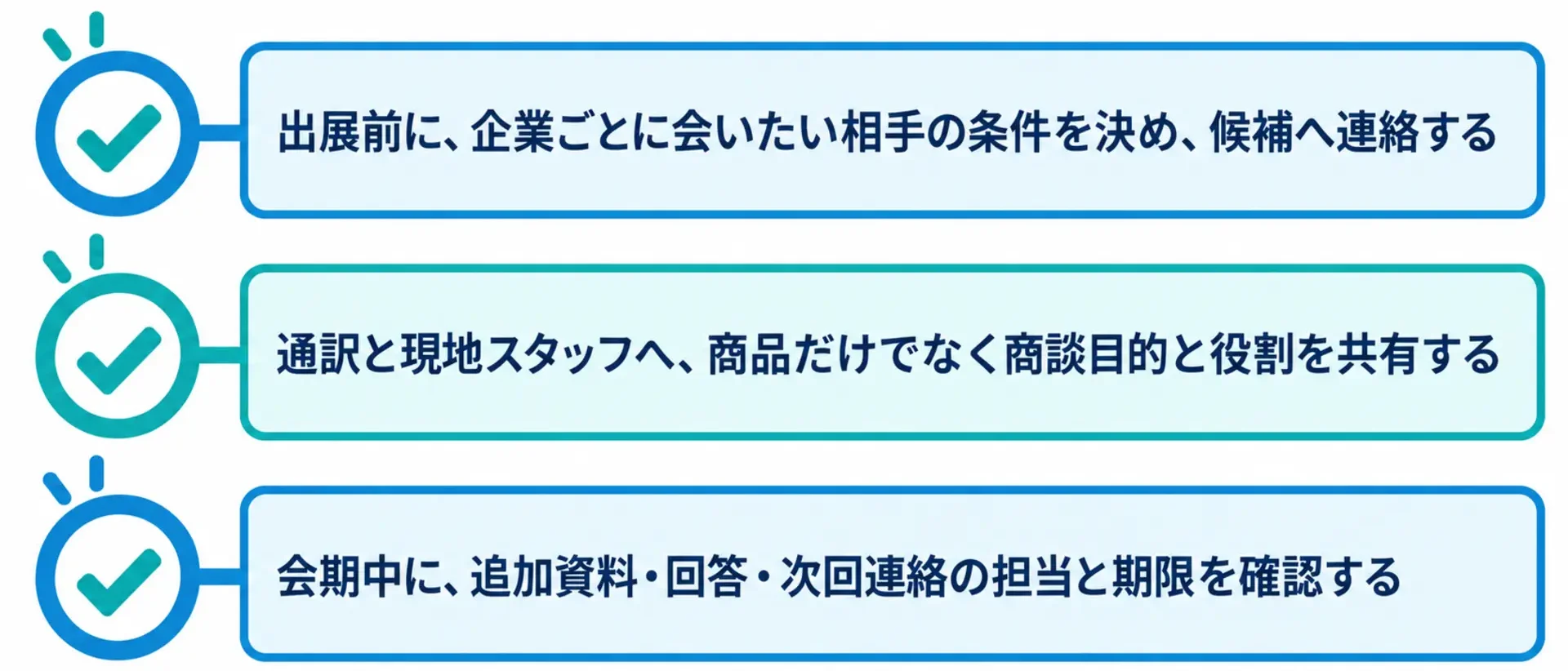 展示会後のフォローアップのチェックリスト